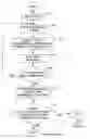 Fig. 01 - Method and apparatus for performing object detection
