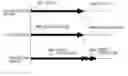 Fig. 01 - Data communication system, device, and method