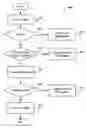 Fig. 01 - Compressing images in documents