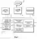 Fig. 02 - Compressing images in documents