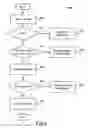 Fig. 05 - Compressing images in documents