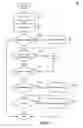 Fig. 06 - Compressing images in documents
