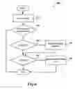 Fig. 07 - Compressing images in documents