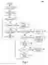 Fig. 08 - Compressing images in documents