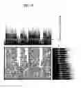Fig. 12 - Layout analysis program, layout analysis apparatus and layout analysis method