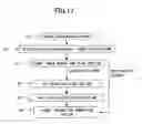 Fig. 16 - Layout analysis program, layout analysis apparatus and layout analysis method