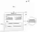 Fig. 01 - Allograph based writer adaptation for handwritten character recognition