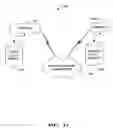 Fig. 14 - Allograph based writer adaptation for handwritten character recognition