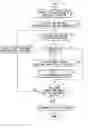 Fig. 01 - 2-Dimensional code region extraction method, 2-dimensional code region extraction device, electronic device, 2-dimensional code region extraction program, and recording medium containing the program