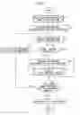 Fig. 04 - 2-Dimensional code region extraction method, 2-dimensional code region extraction device, electronic device, 2-dimensional code region extraction program, and recording medium containing the program