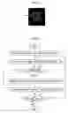 Fig. 05 - 2-Dimensional code region extraction method, 2-dimensional code region extraction device, electronic device, 2-dimensional code region extraction program, and recording medium containing the program