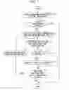 Fig. 07 - 2-Dimensional code region extraction method, 2-dimensional code region extraction device, electronic device, 2-dimensional code region extraction program, and recording medium containing the program