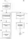 Fig. 01 - Framework for detecting a structured handwritten object