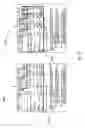 Fig. 27 - Framework for detecting a structured handwritten object