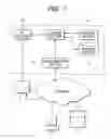 Fig. 02 - History control apparatus