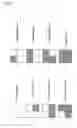 Fig. 14 - Image compression apparatus