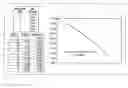 Fig. 01 - Decompression for printing and display systems