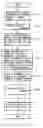Fig. 01 - Method of reducing a blocking artifact when coding moving picture