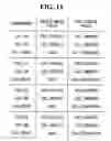 Fig. 09 - Digitized bank checks validated by digital signatures