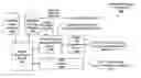 Fig. 01 - Database assisted OCR for street scenes and other images