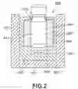 Fig. 03 - Bearing unit and rotary drive using the same