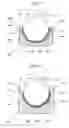 Fig. 13 - Bearing assembly and method for manufacturing the same