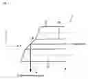 Fig. 02 - Waveguide and optical cable module