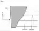 Fig. 08 - Waveguide and optical cable module
