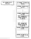 Fig. 01 - Information recording method, information recording medium, and information reproducing method, wherein information is stored on a data recording portion and a management information recording portion