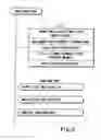 Fig. 07 - Information recording method, information recording medium, and information reproducing method, wherein information is stored on a data recording portion and a management information recording portion