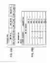 Fig. 10 - Information recording method, information recording medium, and information reproducing method, wherein information is stored on a data recording portion and a management information recording portion