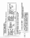 Fig. 17 - Information recording method, information recording medium, and information reproducing method, wherein information is stored on a data recording portion and a management information recording portion