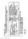 Fig. 18 - Information recording method, information recording medium, and information reproducing method, wherein information is stored on a data recording portion and a management information recording portion