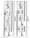 Fig. 22 - Information recording method, information recording medium, and information reproducing method, wherein information is stored on a data recording portion and a management information recording portion