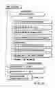 Fig. 26 - Information recording method, information recording medium, and information reproducing method, wherein information is stored on a data recording portion and a management information recording portion