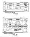 Fig. 30 - Information recording method, information recording medium, and information reproducing method, wherein information is stored on a data recording portion and a management information recording portion