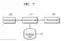 Fig. 07 - Time-shifting user interface method with automatic chaptering and audio-visual device using the method