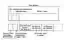 Fig. 01 - Recording medium storing a text subtitle stream, method and apparatus for reproducing a text subtitle stream to display a text subtitle