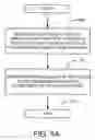Fig. 09 - Method and apparatus for coping with condition in which subject is too close to digital imaging device for acceptable focus