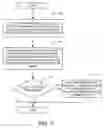 Fig. 12 - Method and apparatus for coping with condition in which subject is too close to digital imaging device for acceptable focus