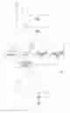 Fig. 02 - Shutter control apparatus and the method thereof