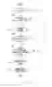 Fig. 04 - Shutter control apparatus and the method thereof