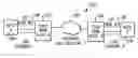 Fig. 01 - Open fiber control and loss of light propagation in time division multiplexed inter-system channel link