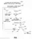Fig. 05 - Open fiber control and loss of light propagation in time division multiplexed inter-system channel link