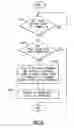 Fig. 10 - Open fiber control and loss of light propagation in time division multiplexed inter-system channel link