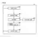 Fig. 09 - Remote control device