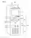 Fig. 20 - Remote control device