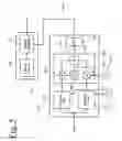 Fig. 06 - Electrical compensation of optical impairments