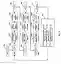 Fig. 18 - Method and apparatus for pulse generation and adaptive pulse generation for optical communications