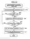 Fig. 15 - Color image forming device utilizing toner sensors to detect withdrawal amount of drawer section